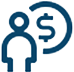 Investor & Market Access